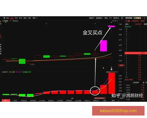 精准预测赢大奖 体育竞猜推荐助你轻松把握赛场动向