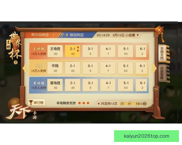 世界杯热门竞猜平台推荐及玩法技巧全面解析