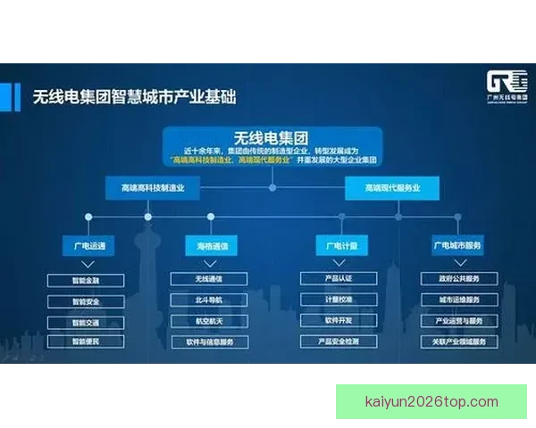 基于大数据与智能算法的世界杯竞猜趋势分析与精准预测策略研究